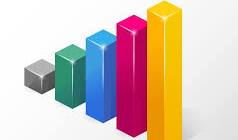 GrowthStack Analytics